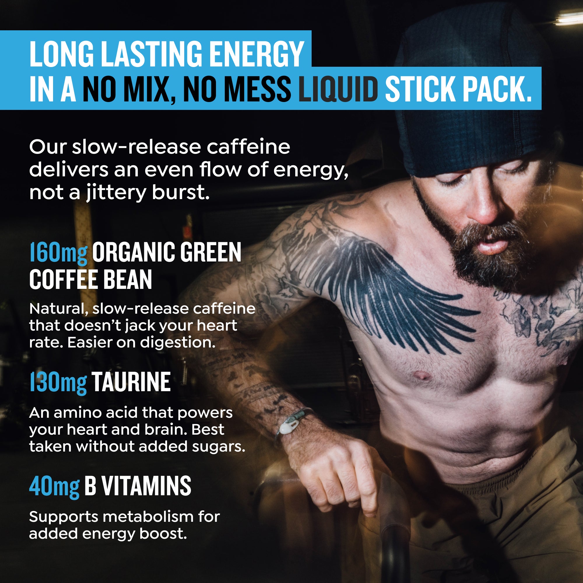 ENERGY FORMULA