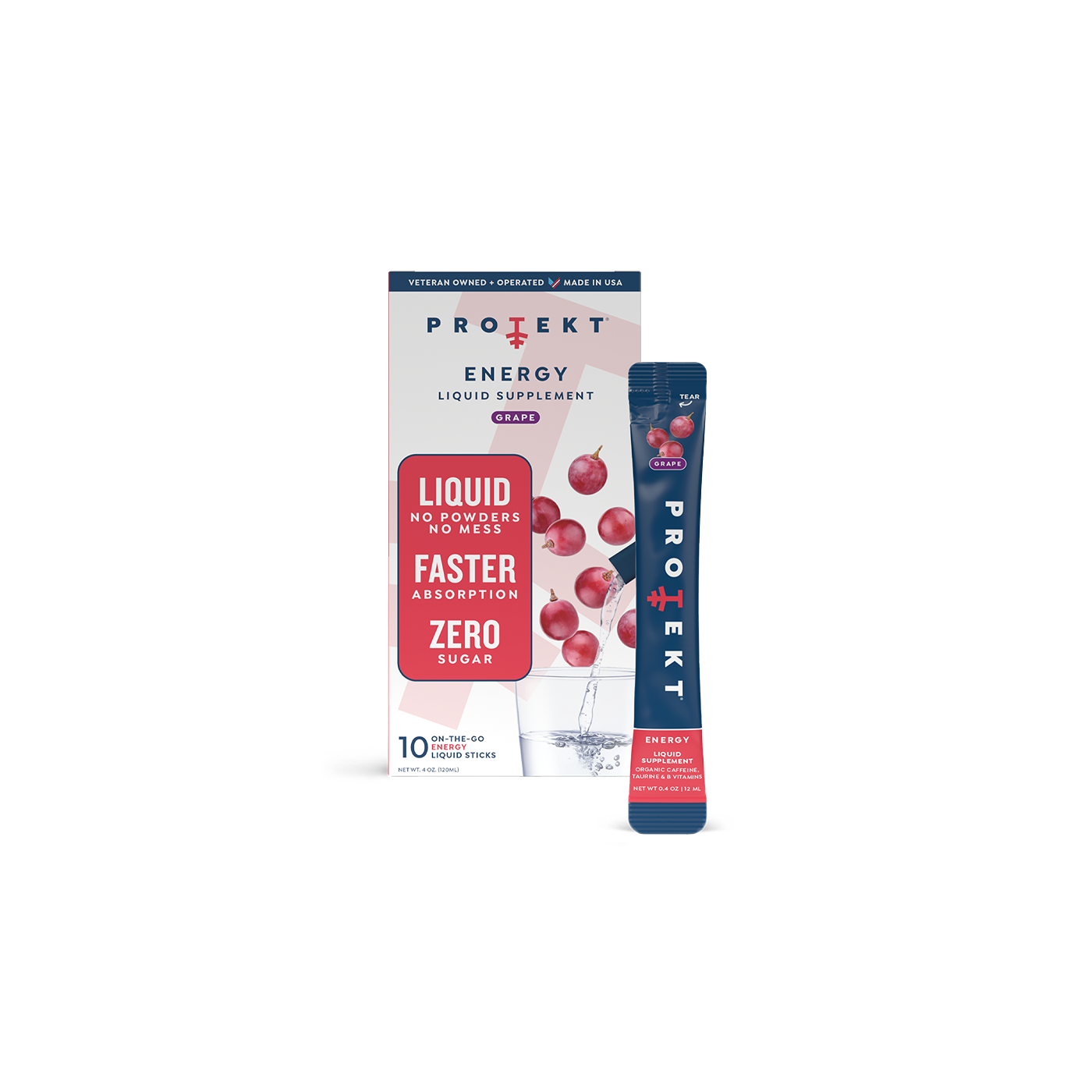 ENERGY FORMULA