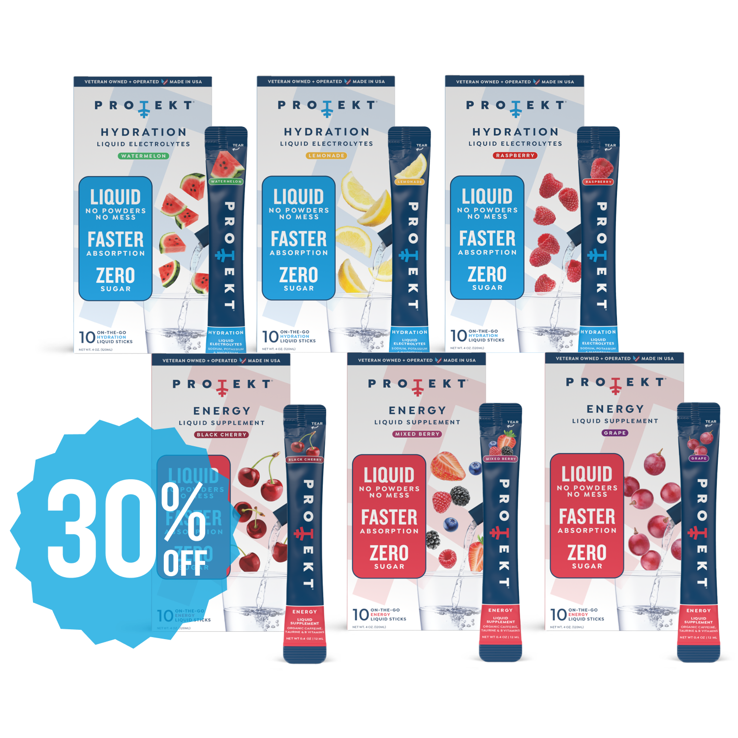 Healey's Pick Sampler Protekt Products