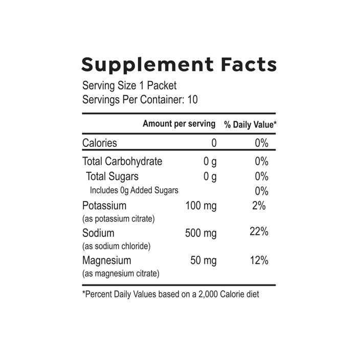 Orange Hydration (Crystalized 10ct) Protekt Products