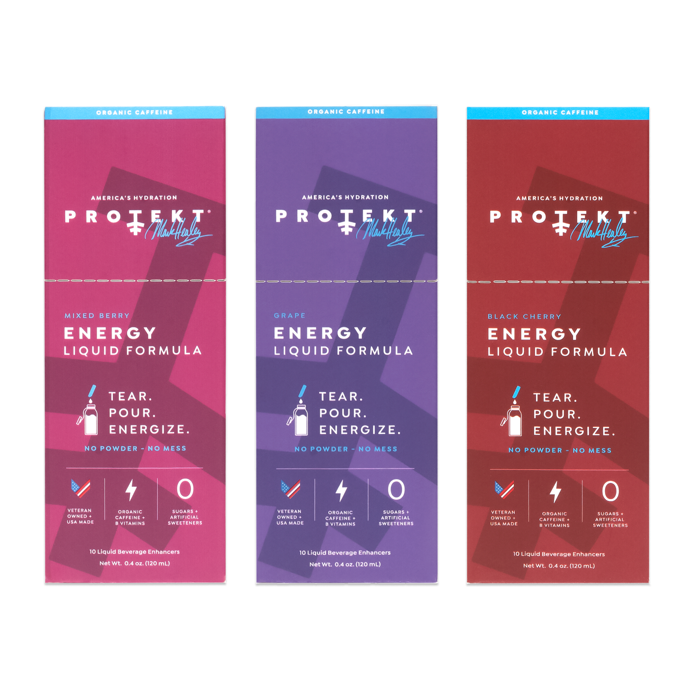 ENERGY FORMULA